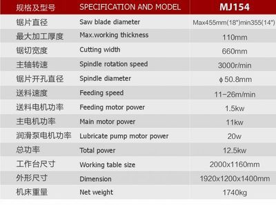 高效精准，厂家直供富豪VH-MJ154单片锯机详解